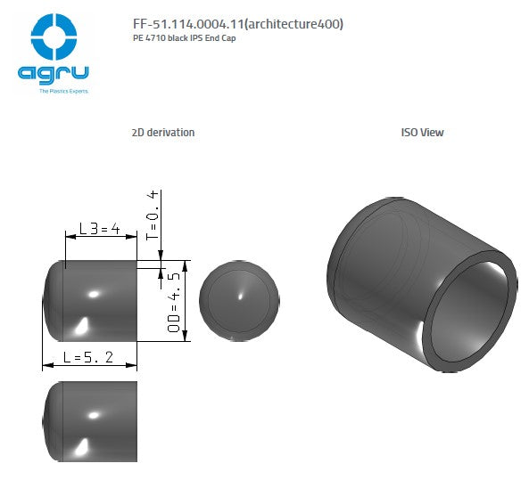 Ips Cap Position 4