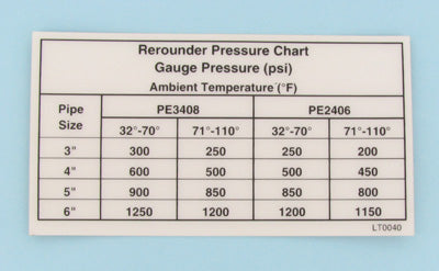 LT0040 - Reround Pressure Chart Label