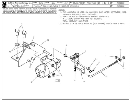T5027801 - T500 II Solenoid&Bracket Assembly