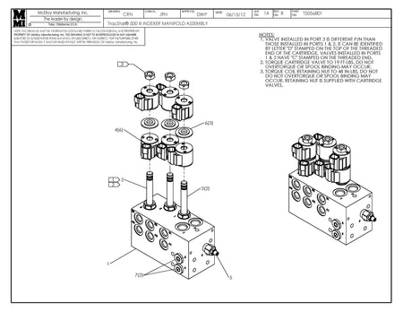 T5056801 - T500 III Indexer Manifold Assembly
